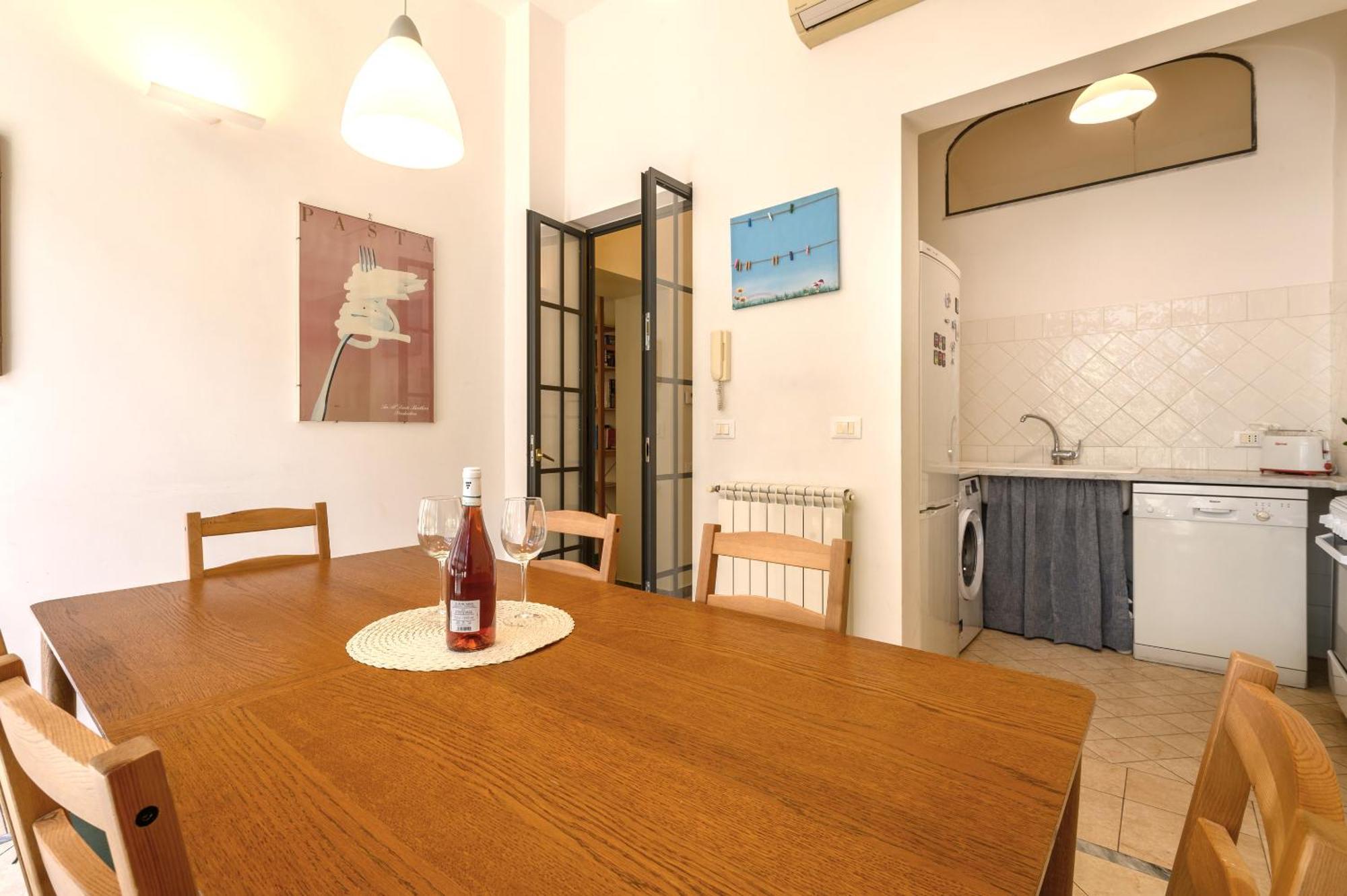 Quattro Cantoni Monti Roma