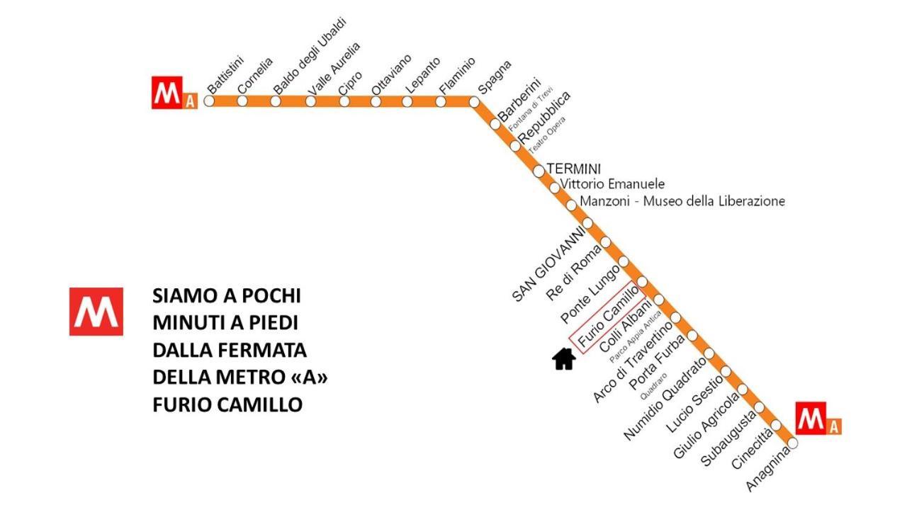 Appartamento La Casa Di Egle 2020
