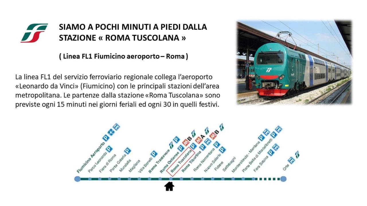 La Casa Di Egle 2020 * Roma