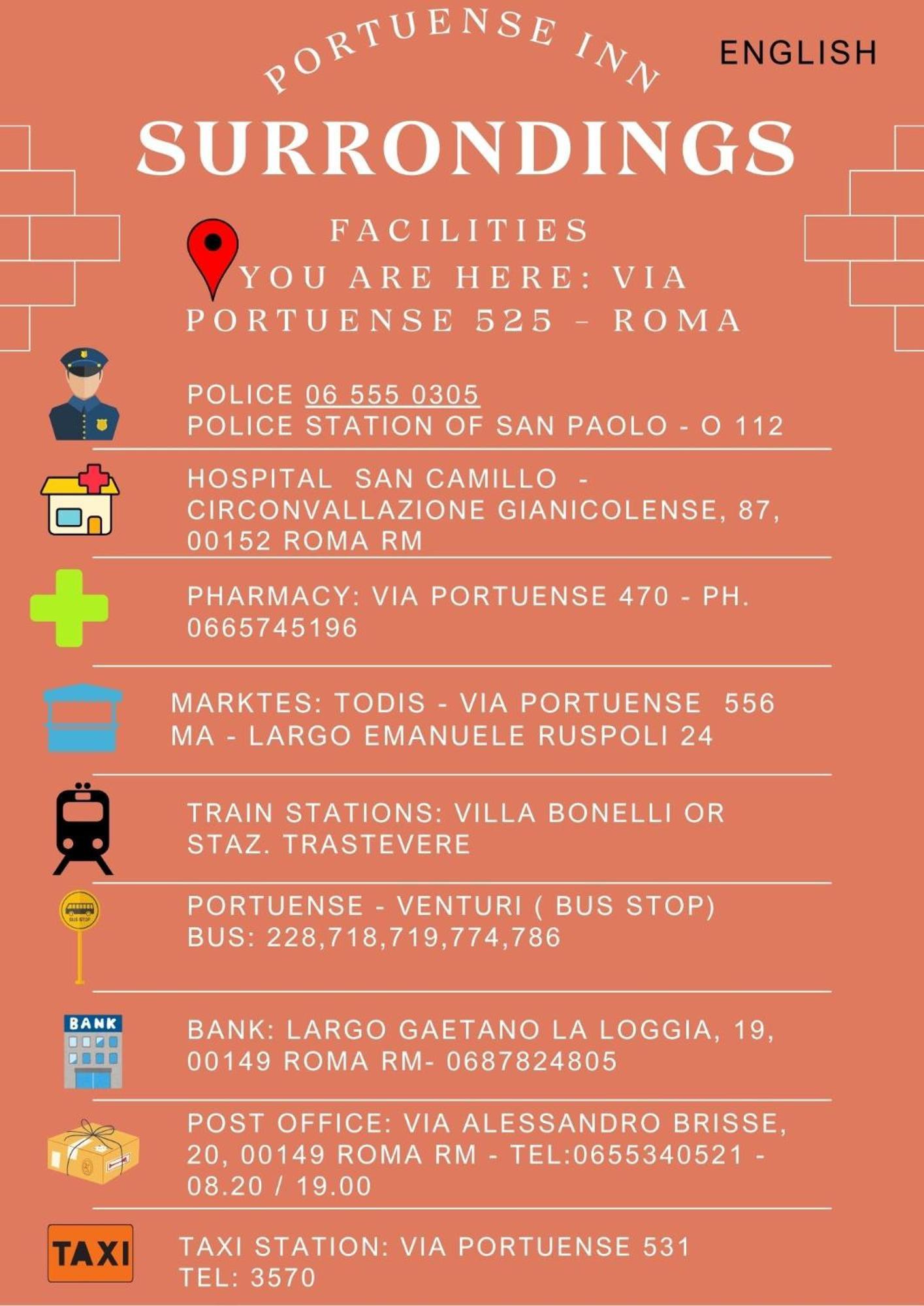 Portuense Apartamento *