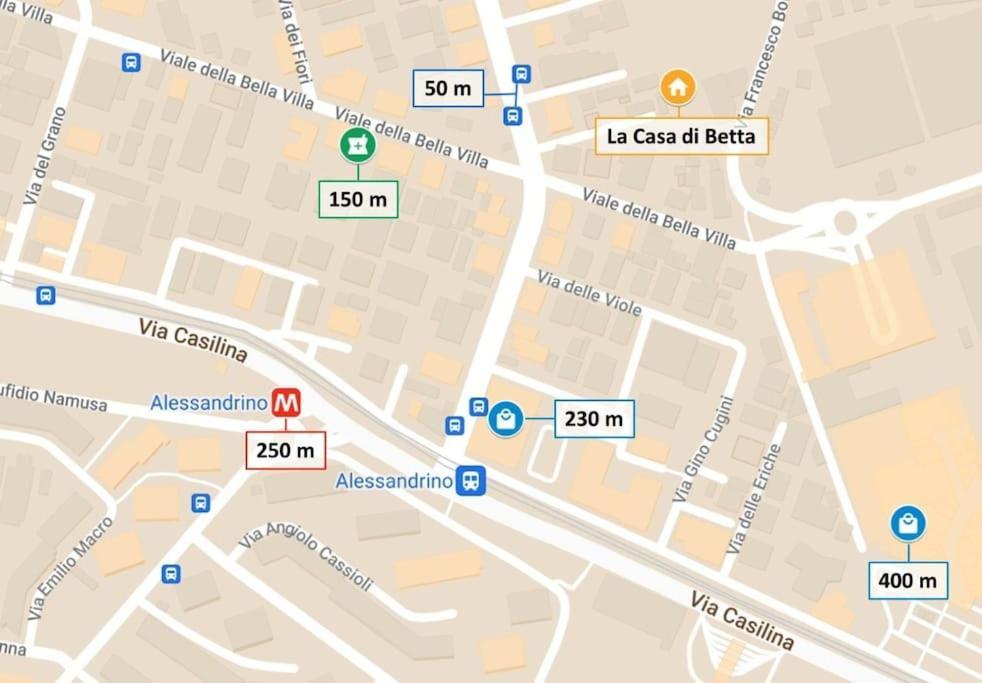 La Casa Di Betta Vicino Metro * Rom