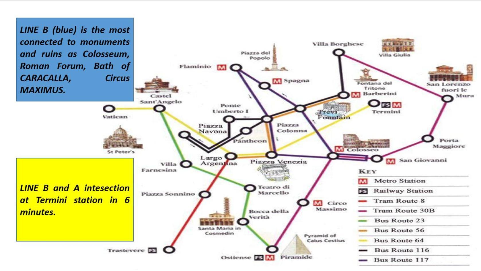 Domus Provinciae Apartamento *
