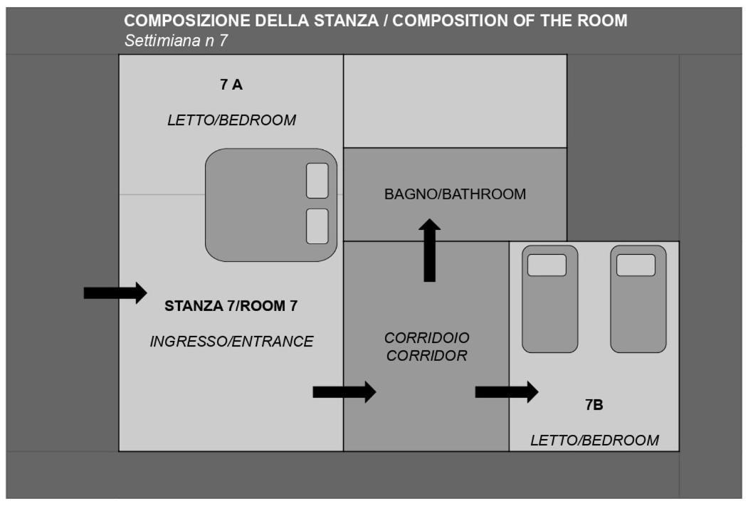 Relais La Fornarina 2 * Roma