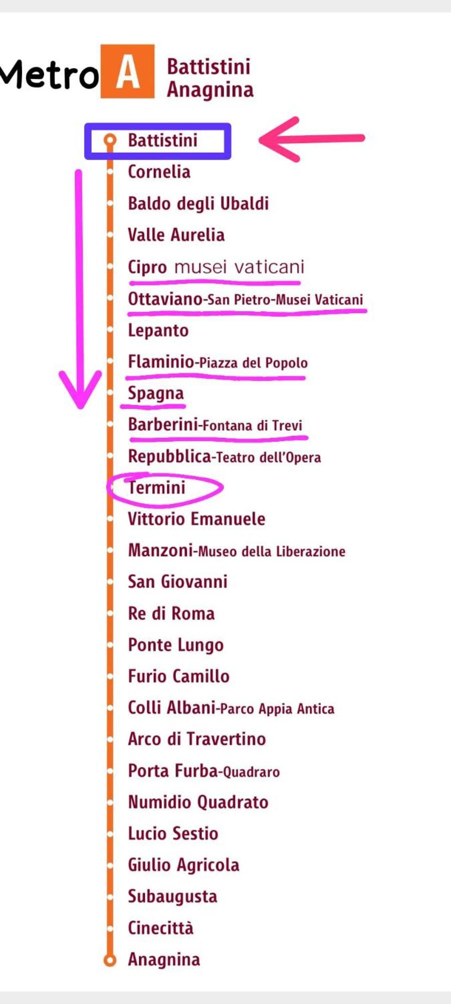 Appartamento Urban Welcome Metro Battistini Roma