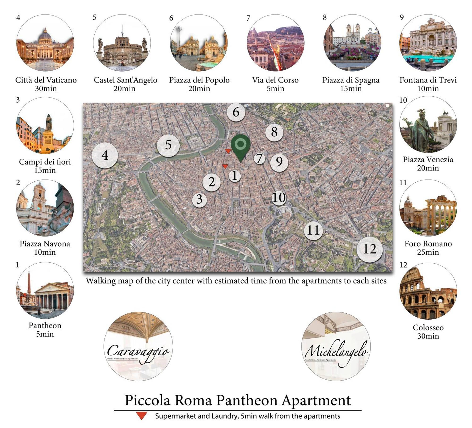 Pantheon - Piccola Appartamento *