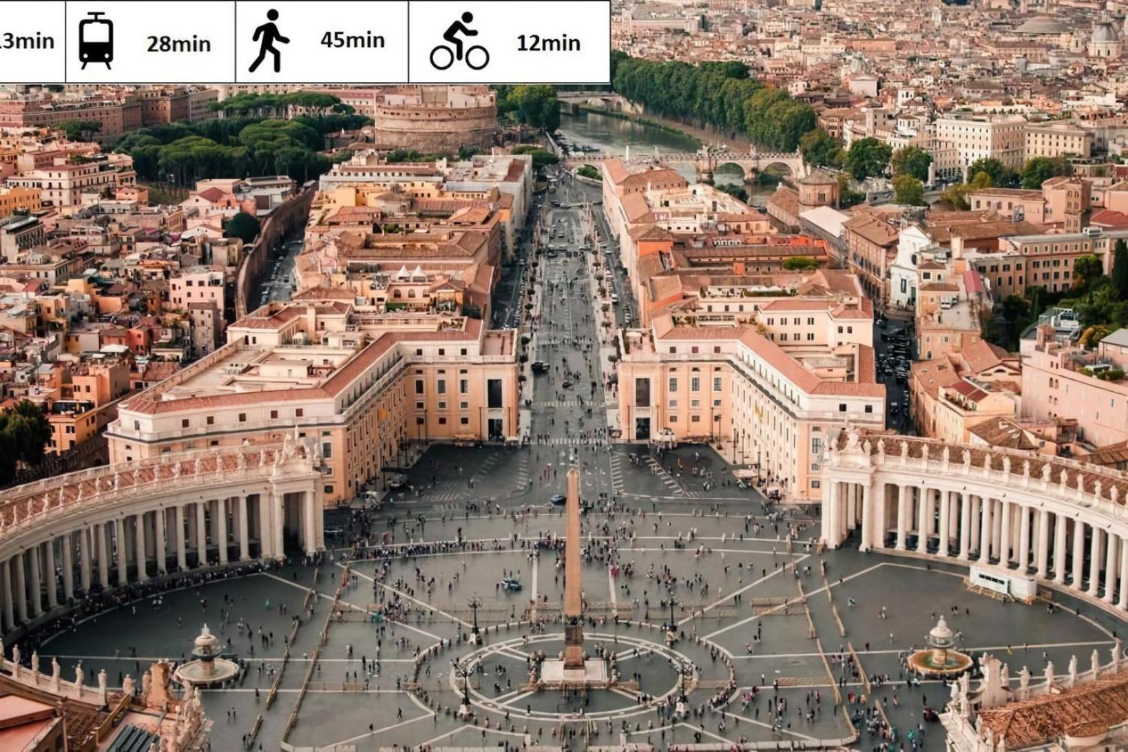 Imperial Roma