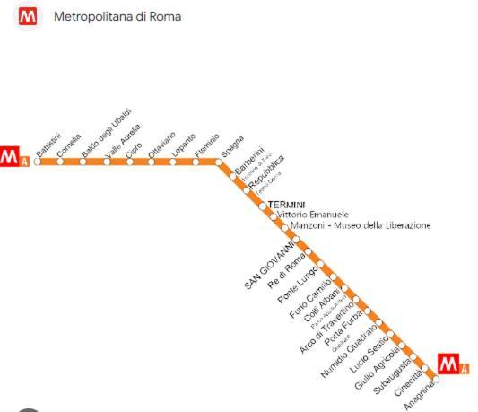Cave 88 - Roma