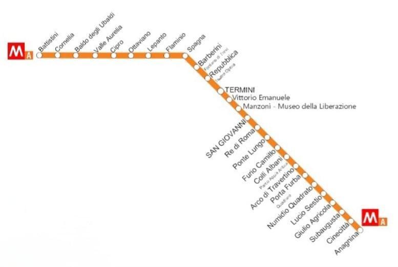 Appartamento Metro Battistini- D'alessandro *