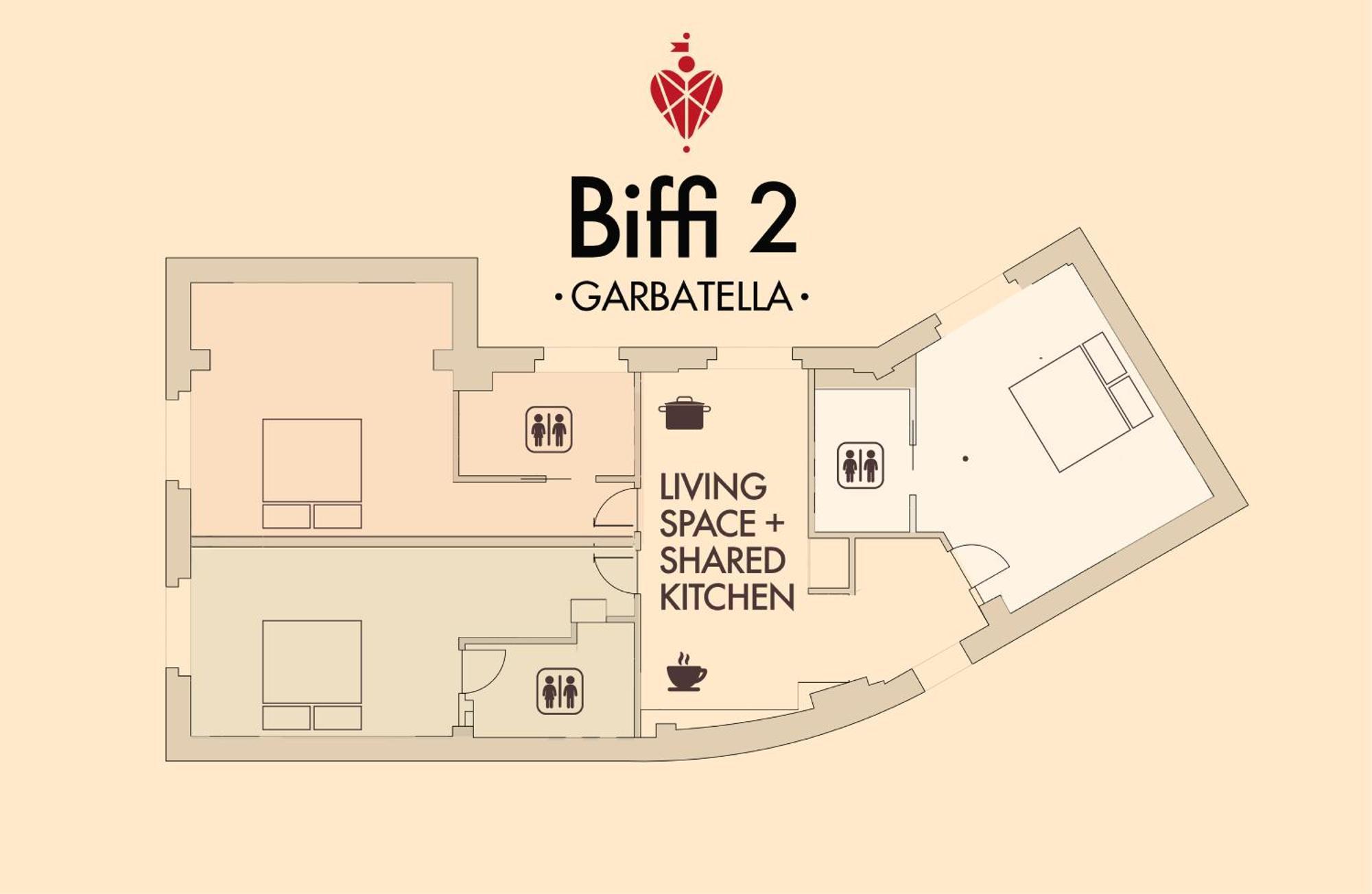 Biffi 2 - Garbatella Gasthof