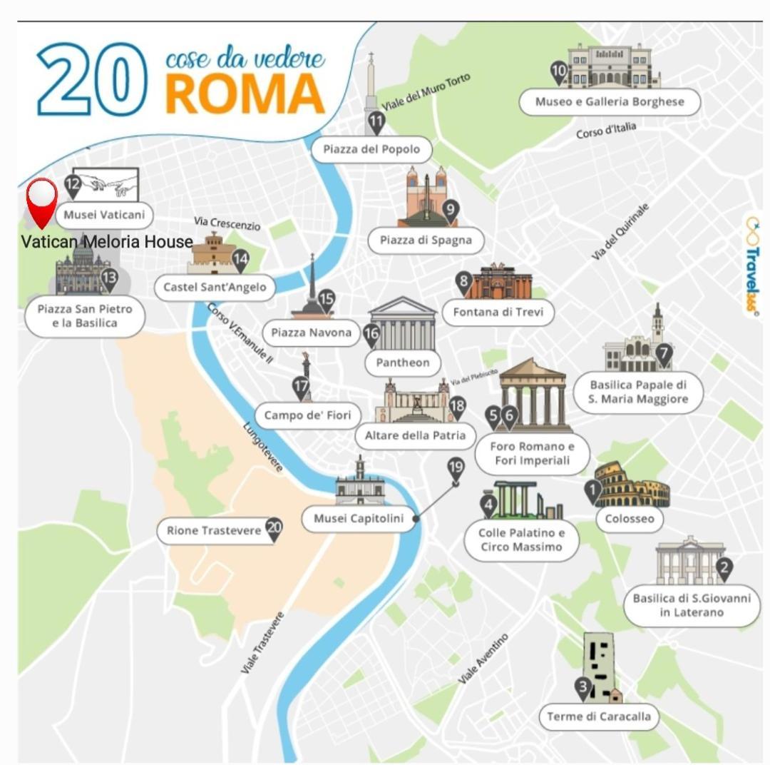 Appartamento Vatican Meloria House *
