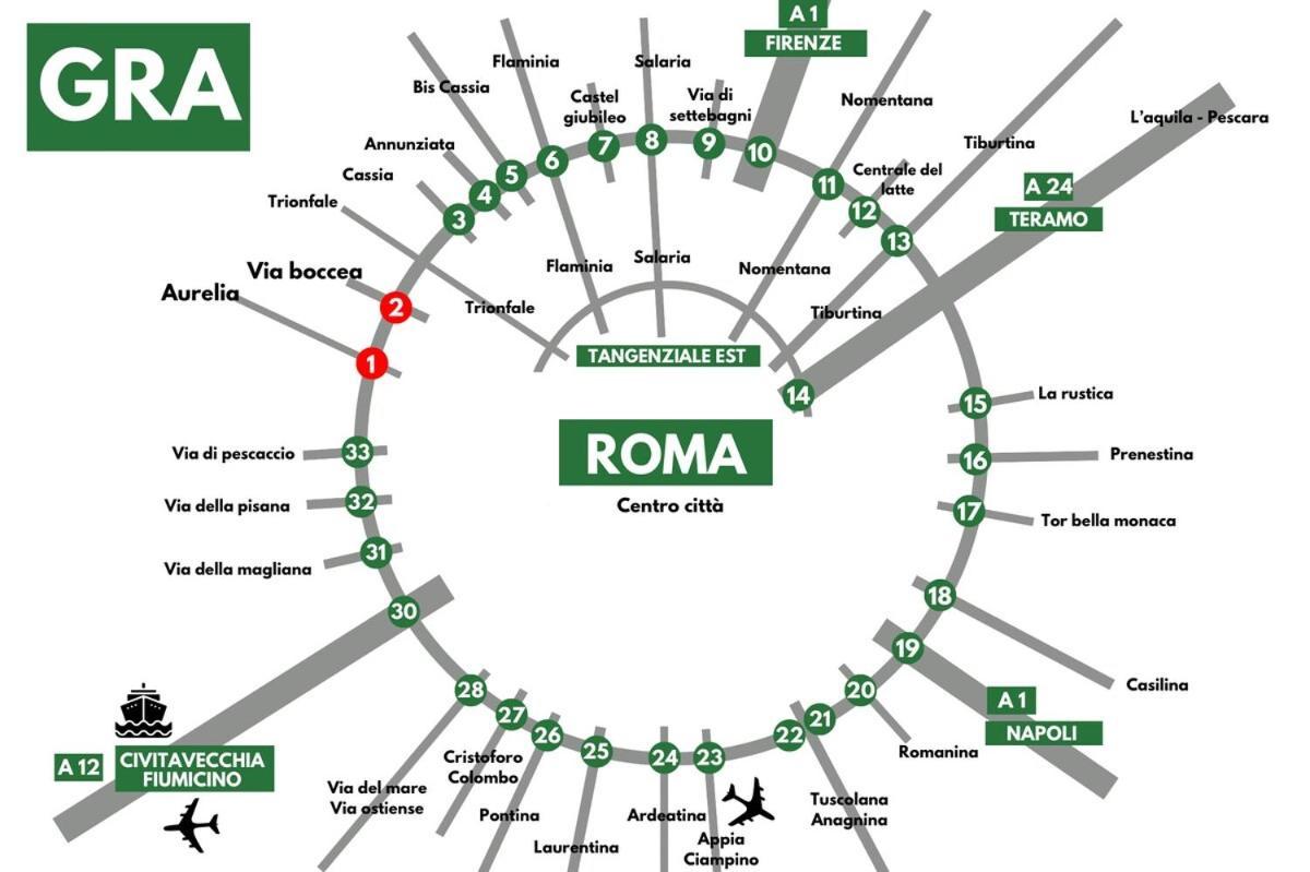 Appartamento Vaticano - Giubileo, Domus San Pietro Wi-fi Ac