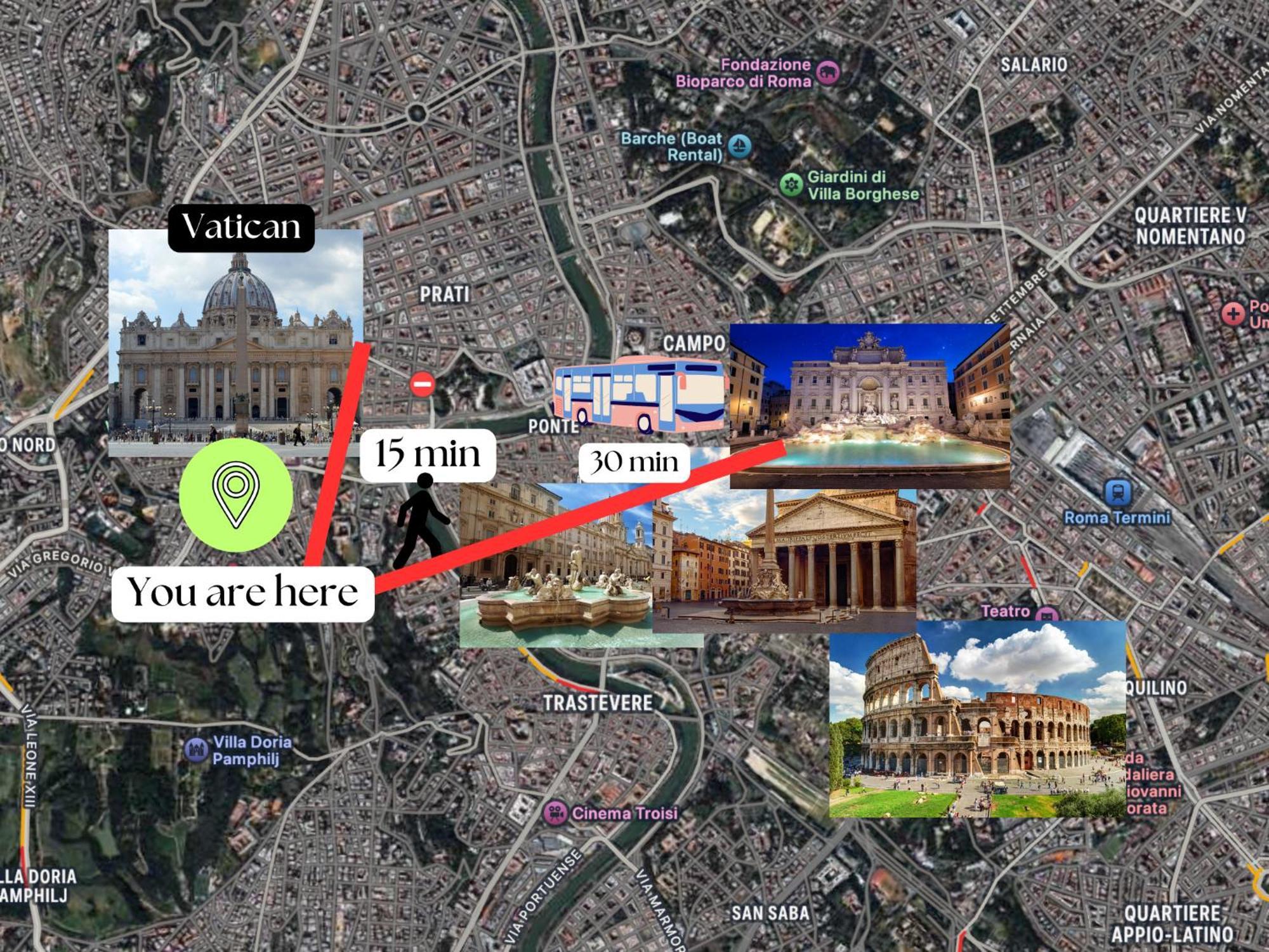 Appartamento Vaticano - 5 Min Da Stazione *
