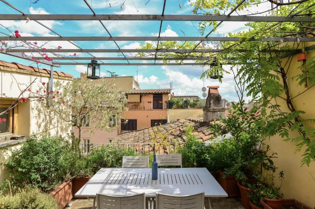Iflat Monti Roof Terrace Roma