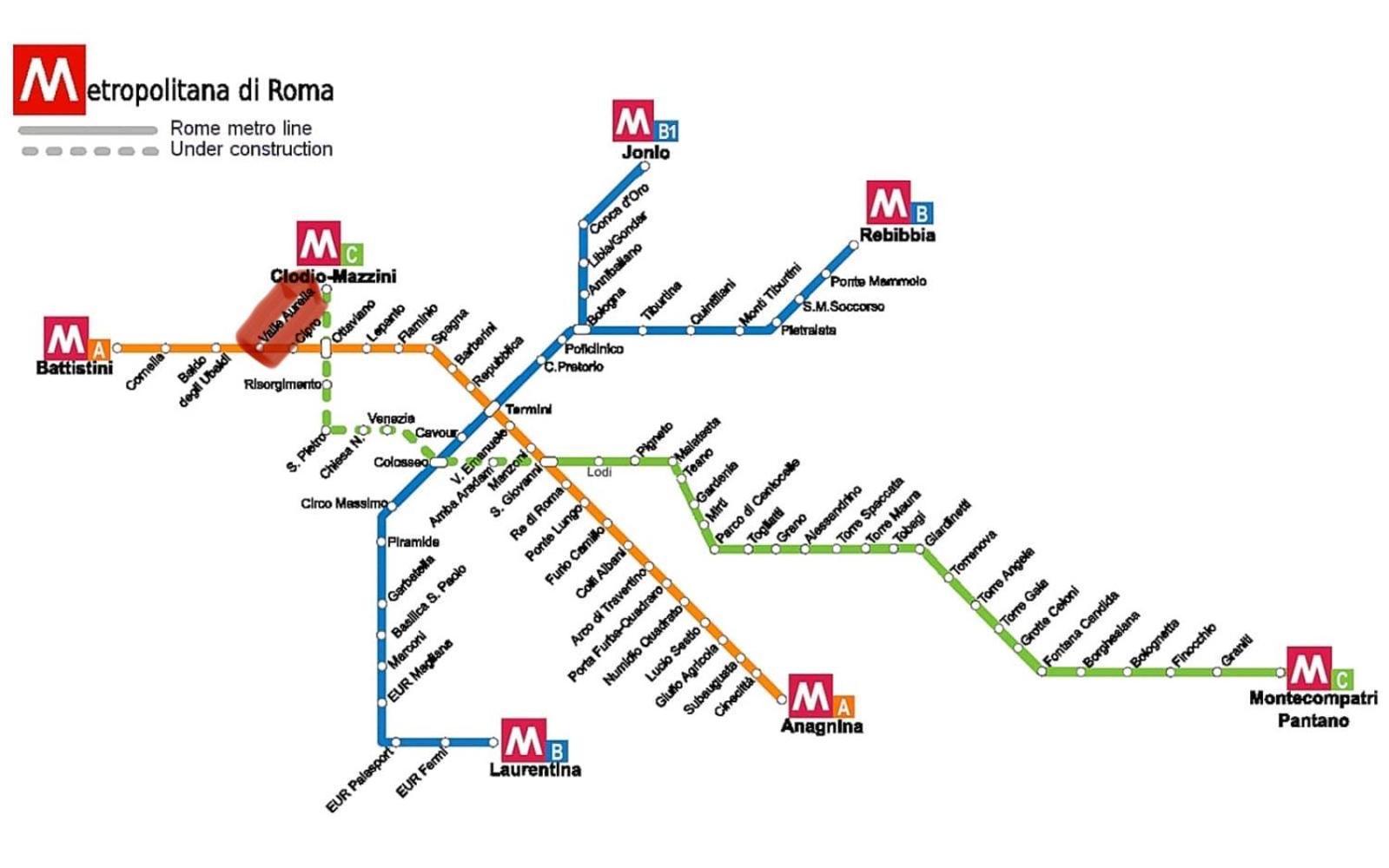 Apartamento Aurelio Vatican Roma