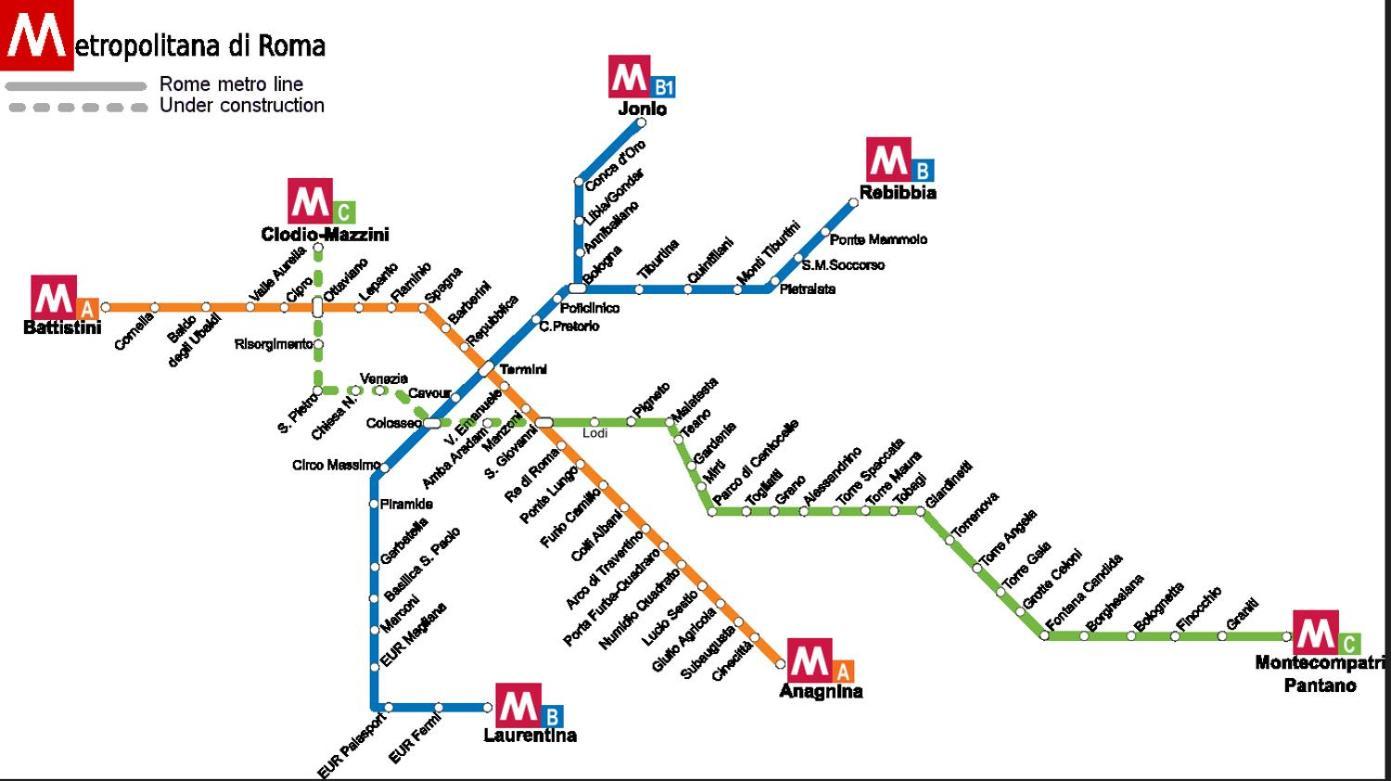 Appartamento Testaccio Casa *