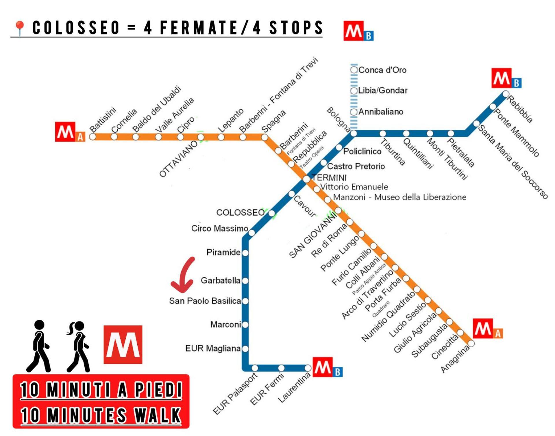 For - - Metro B *