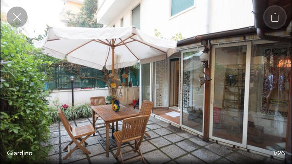 Norico Home&garden Leilighet Roma