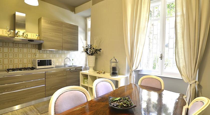 Alexia Apartment Rome