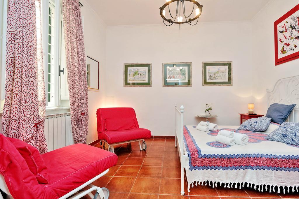 Casa vacanze A&g 96 *
