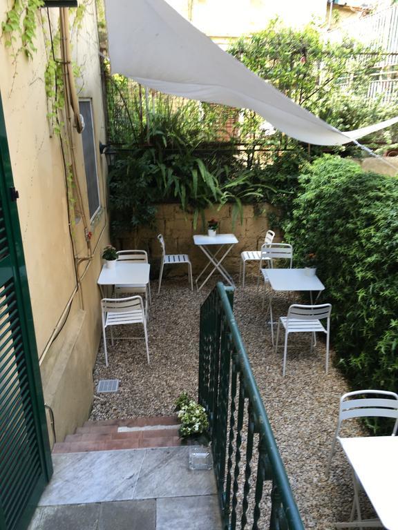 Imperia Affittacamere Roma