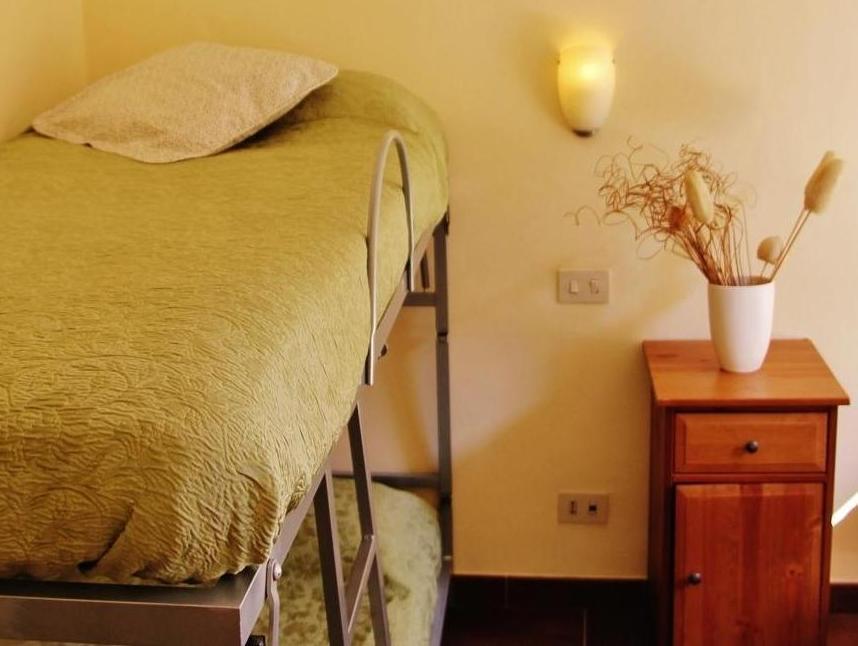 Domus Victoria Gjestgiverier 3*