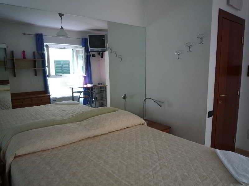 Aparthotel Candia Rom