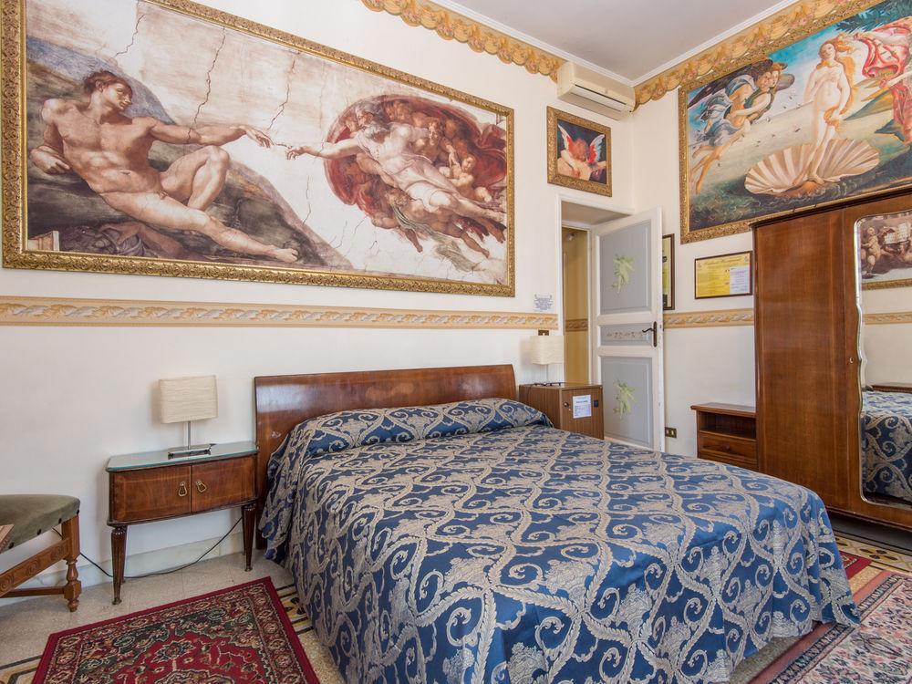 Residenza Risorgimento 2* Roma