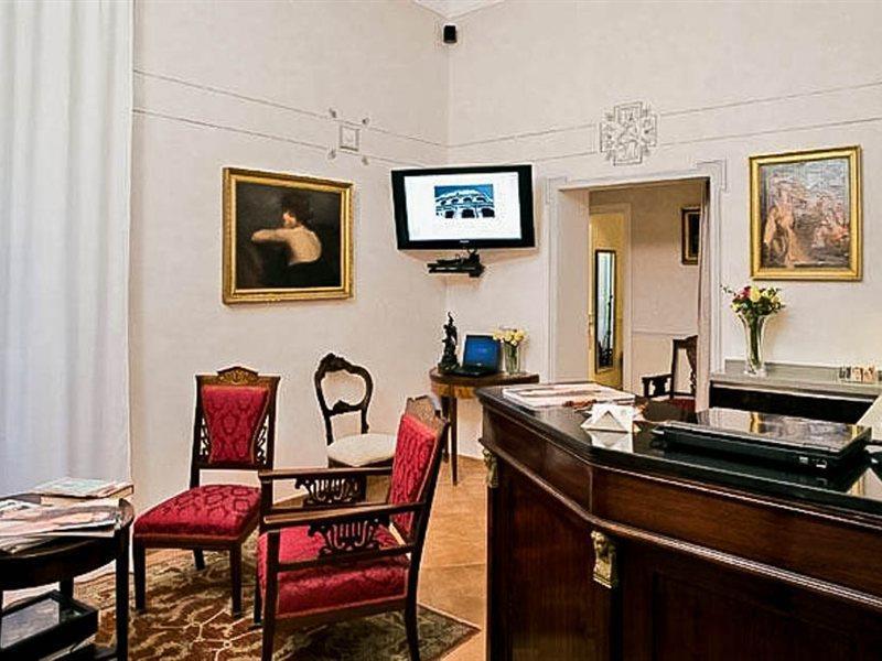 Residenza Sciarra Roma