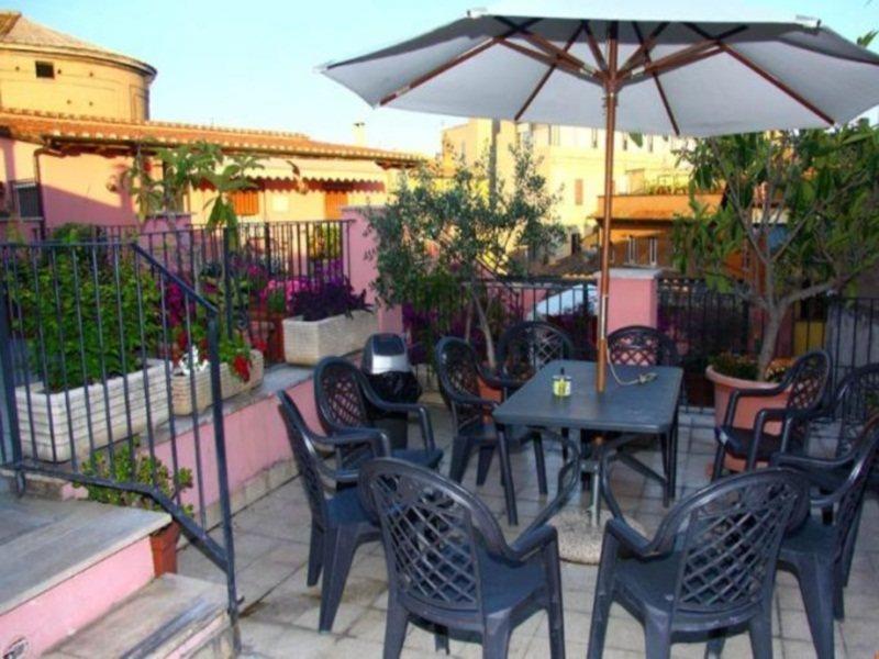 Hotel Sole Roma