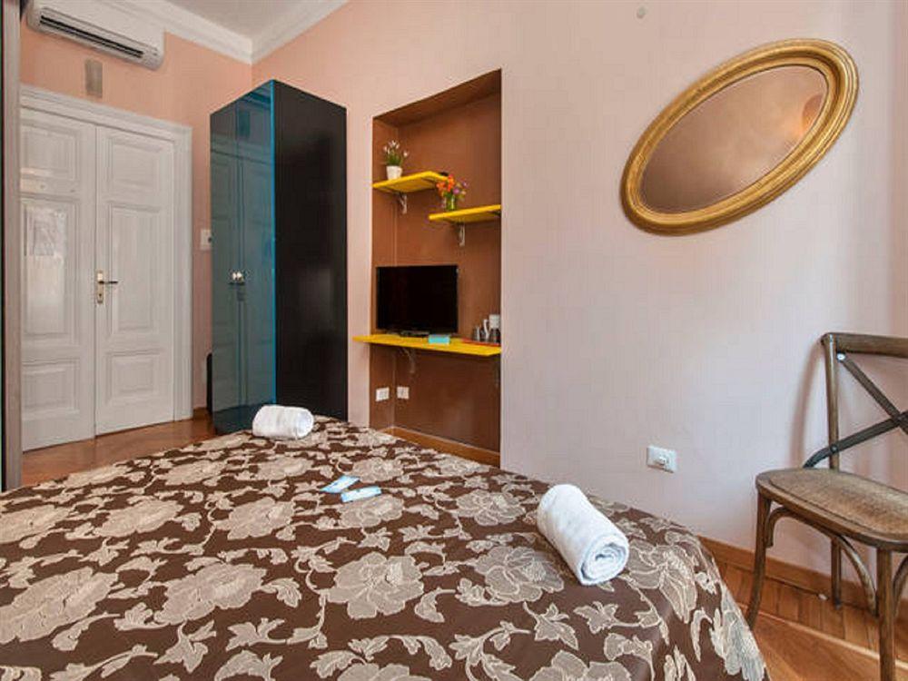 Wrh Roma