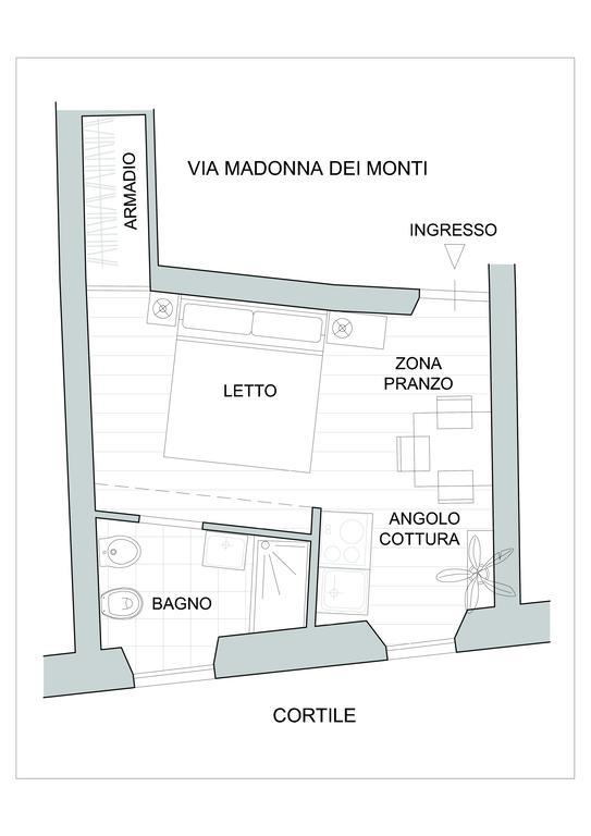 Madonna Dei Monti Roma