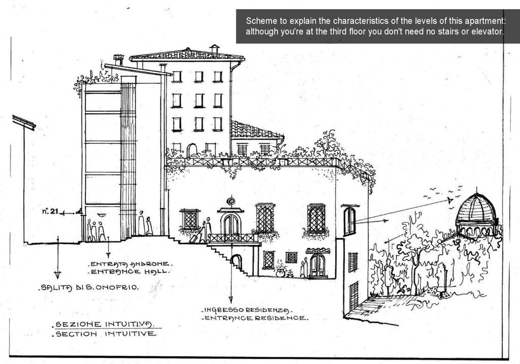 Historical Center Navona Ac 2 Holy Door Vatican 5 Minutes On Walk Apartment
