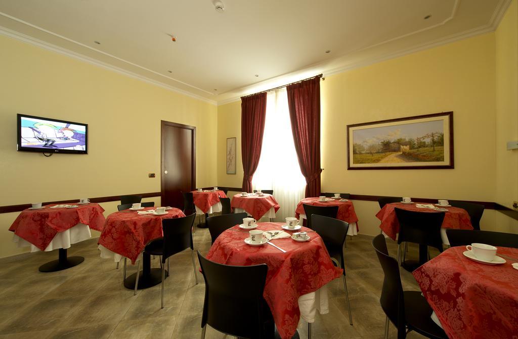 Esposizione Roma
