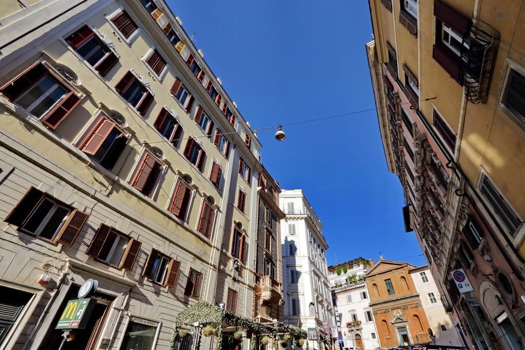 Hub Spagna Roma