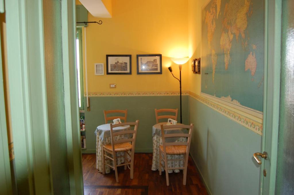 Casa A 2* Roma