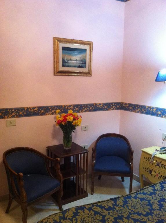 Hotell Ventura Roma