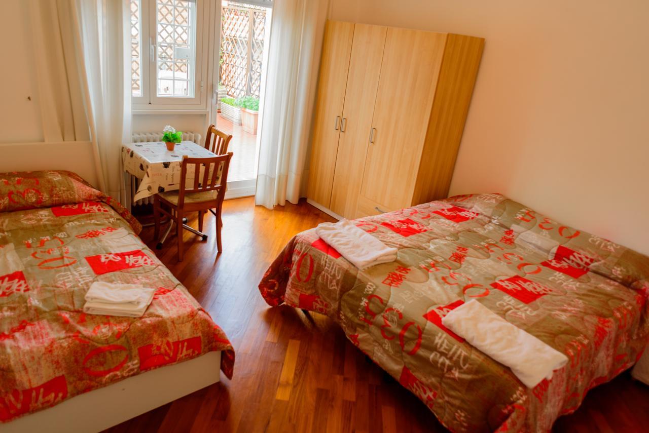 Milus'home Gjestgiverier Roma