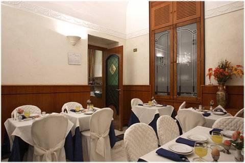 Hotell Sonya Roma