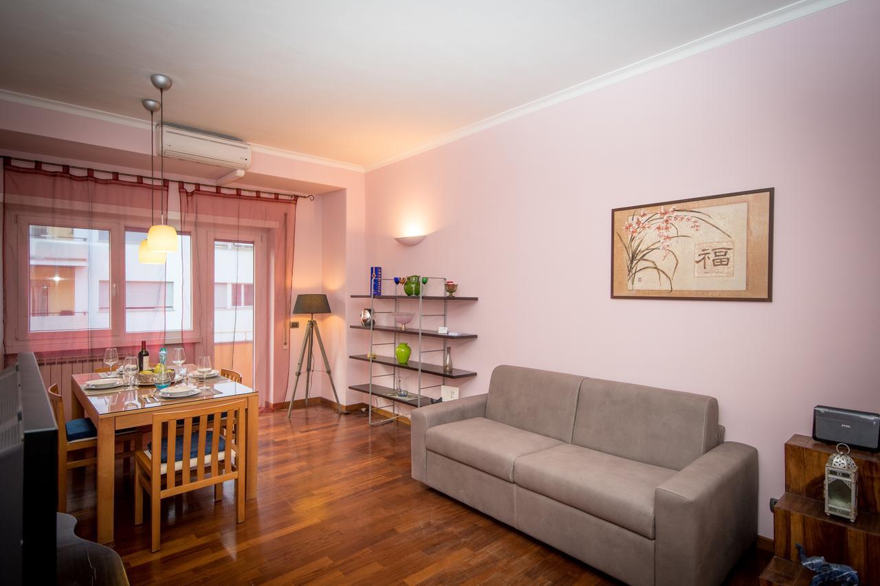 Elettra Luxury Rom