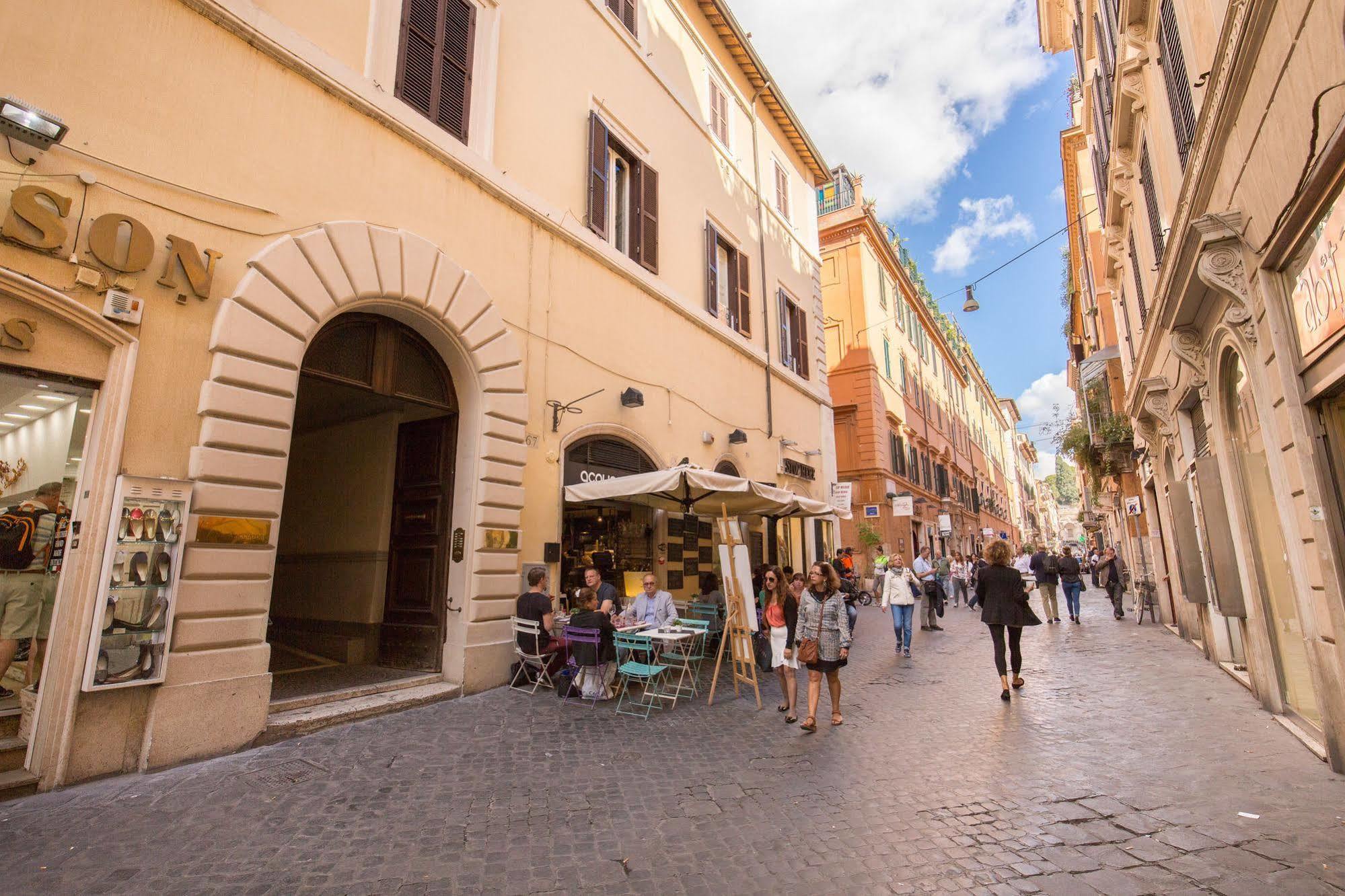 In Corso Affittacamere Roma