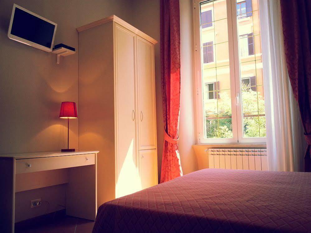 Affittacamere Ottaviano Roma