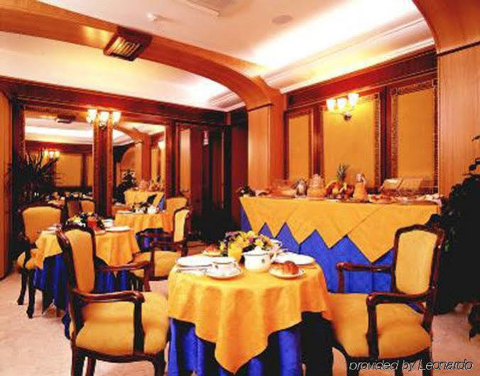 Hotel Fori Imperiali