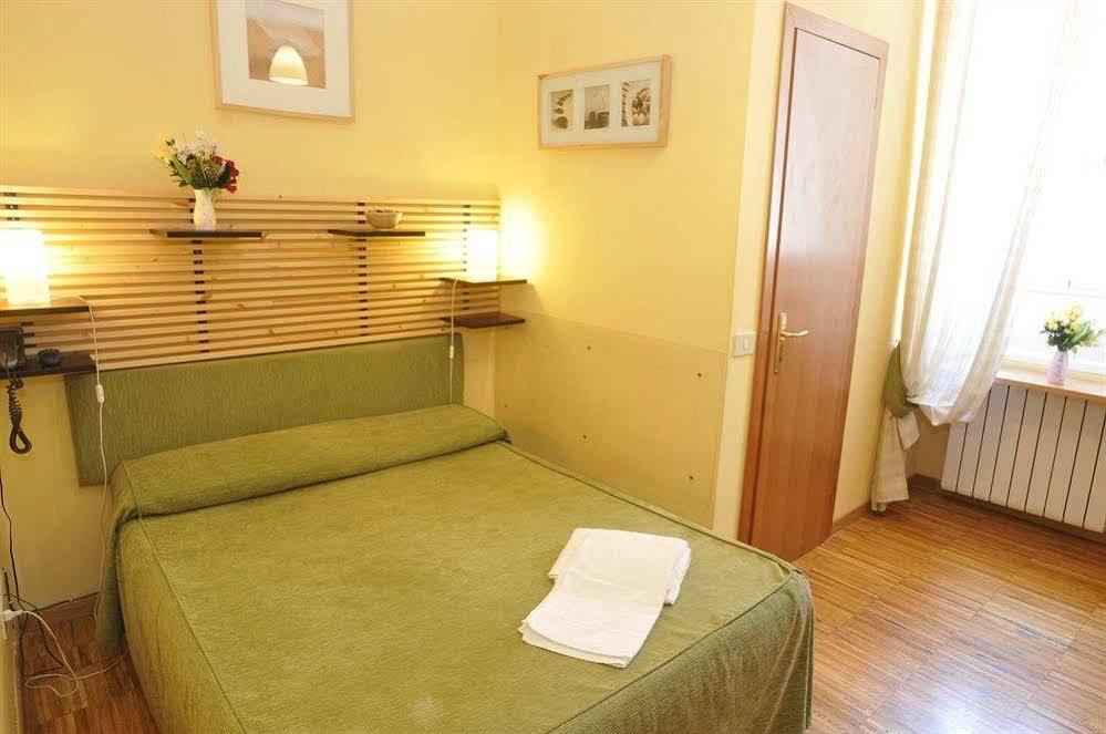 Bed and breakfast Abc Roma
