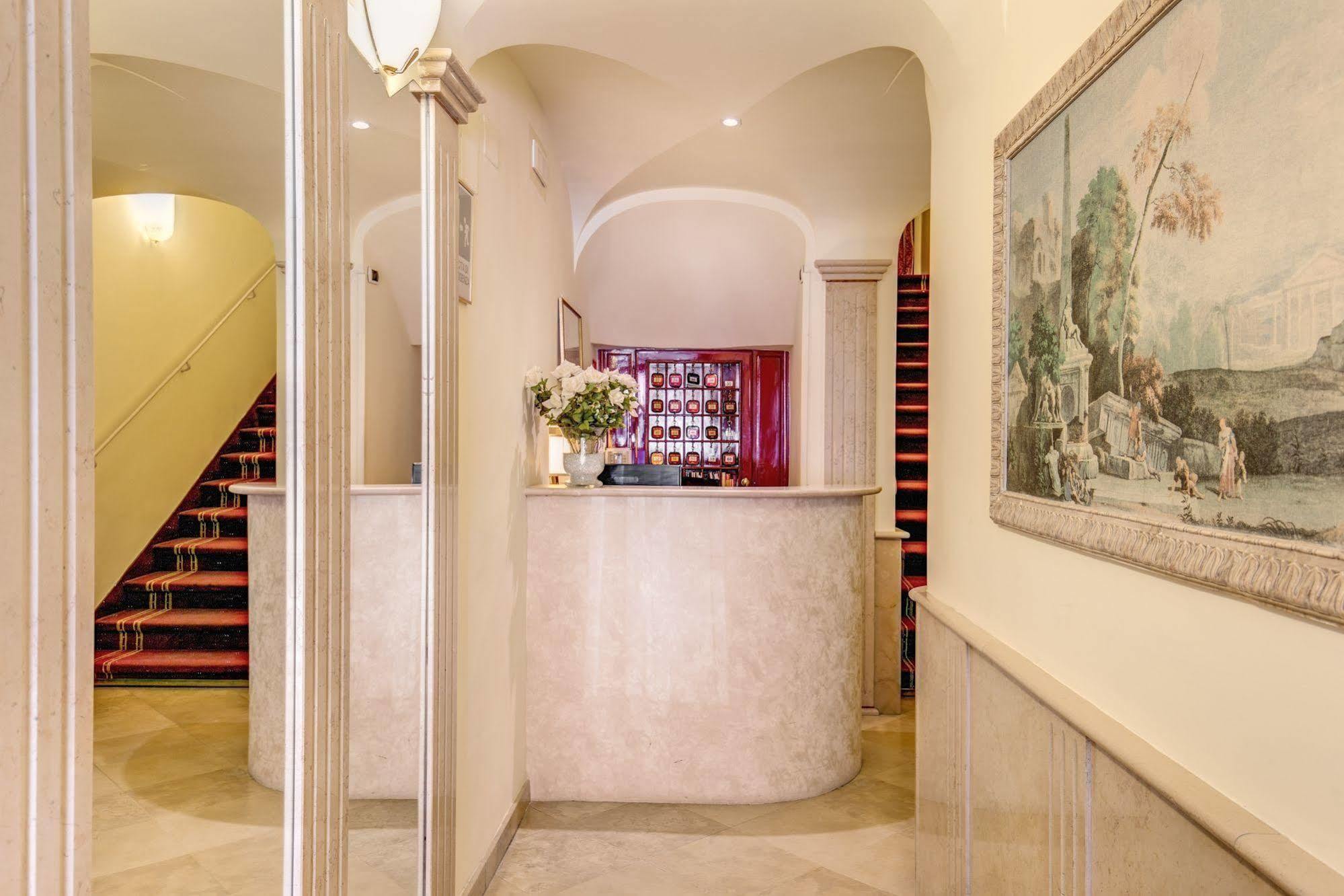 San Silvestro 3* Roma