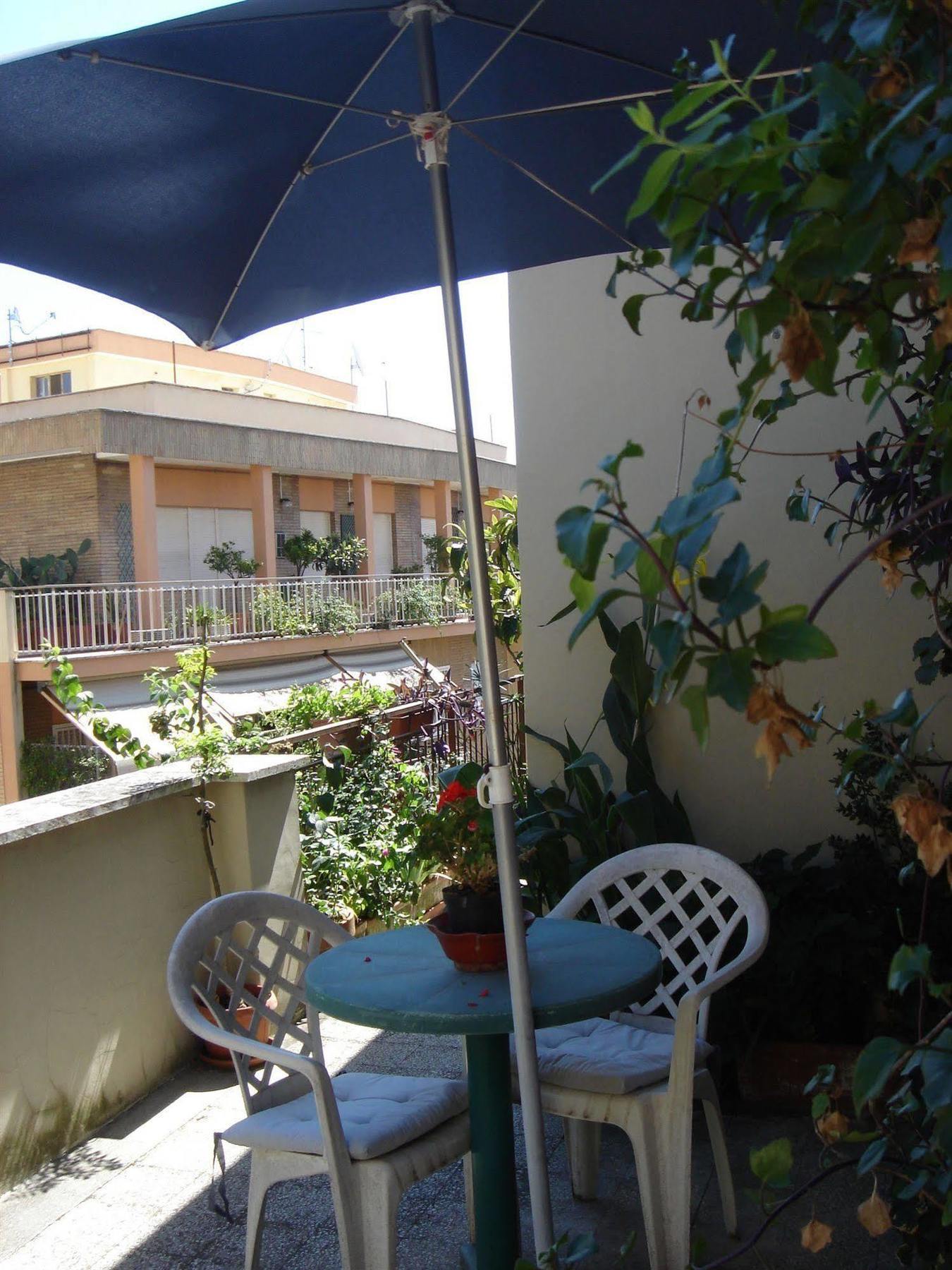 A Balduina In Italy *