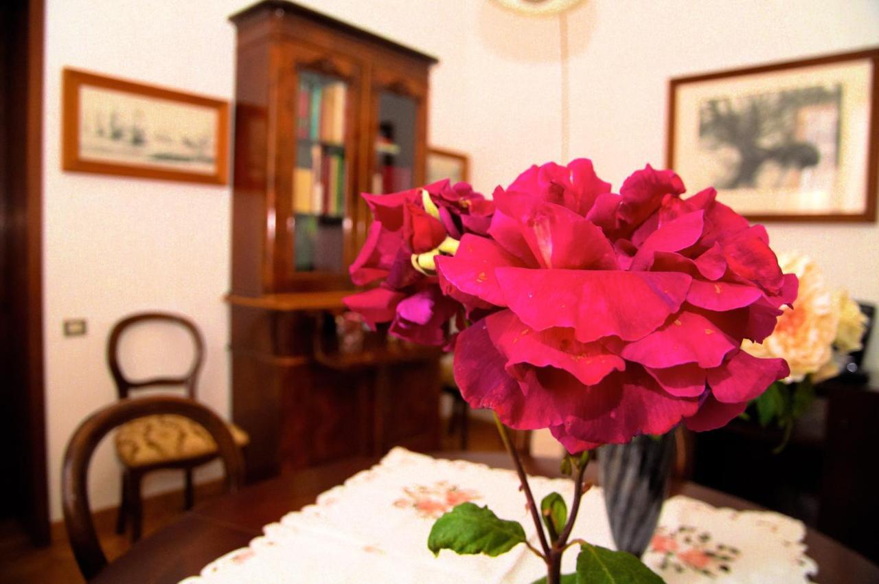Rent In - Torino House Apartment *