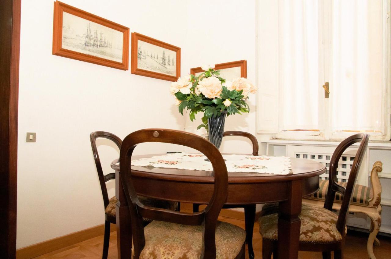 Rent In - Torino House * Roma