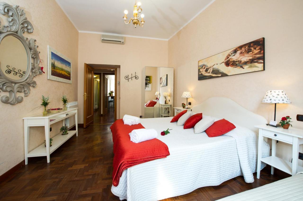 Gregory House Roma