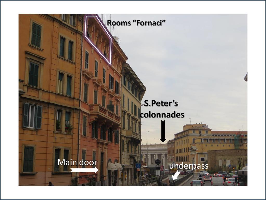 Fornaci Pensión Roma