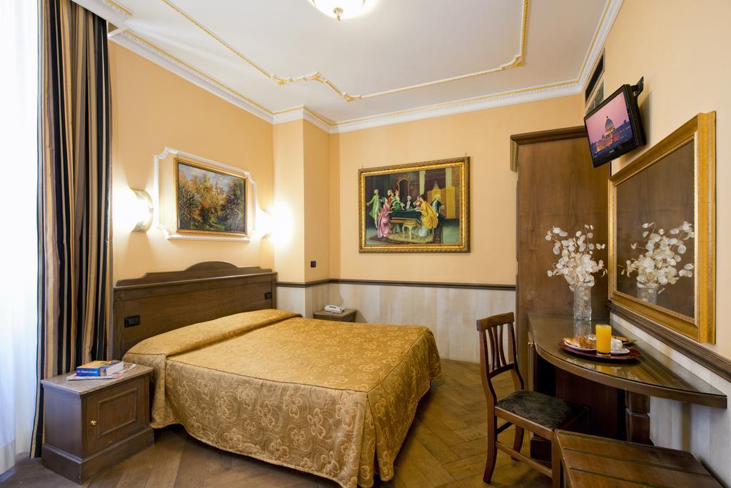 Marco Polo Hotel Rom